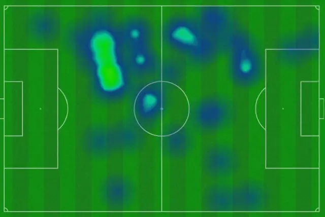 A graphic of Eden Hazard's movement against Canada