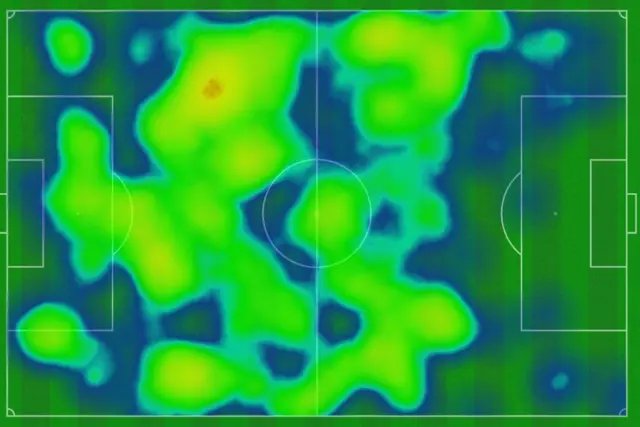 Heatmap for Germany against Japan