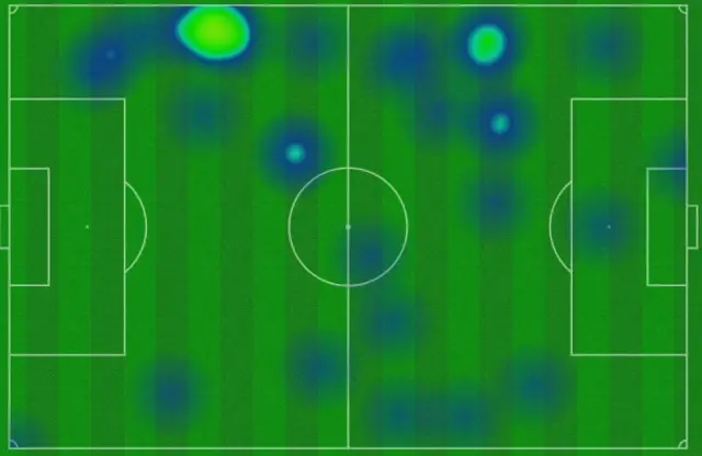 Darwin Nunez heat map