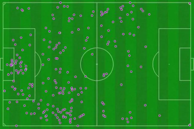 Ghana touch map.