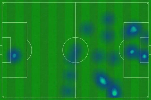 Cristiano Ronaldo heatmap in Portugal v Ghana.