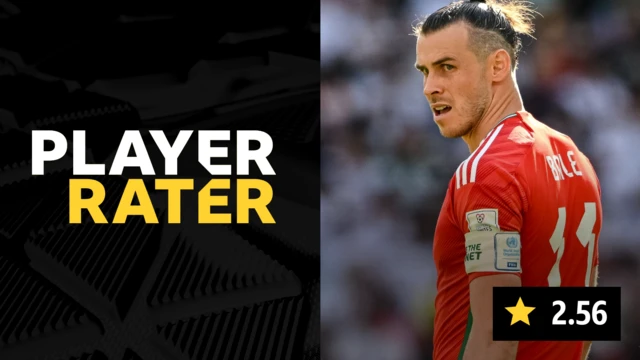 Player Rater Gareth Bale - 2.56