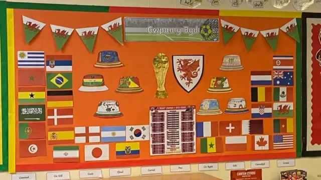 Ysgol Y Berllan Deg Primary School classroom wall