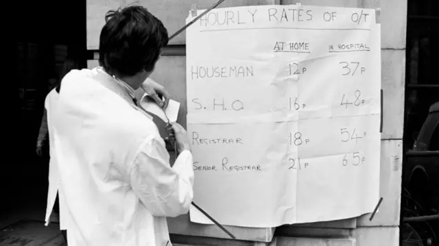 A junior doctor pins NHS hourly rates up outside Middlesex Hospital during the 1975 strike