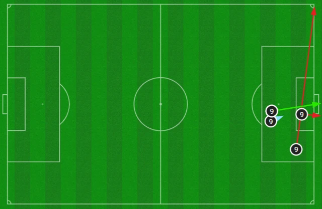 Poland striker Robert Lewandowski's shot map from first 86 minutes of 2022 World Cup match v Saudi Arabia