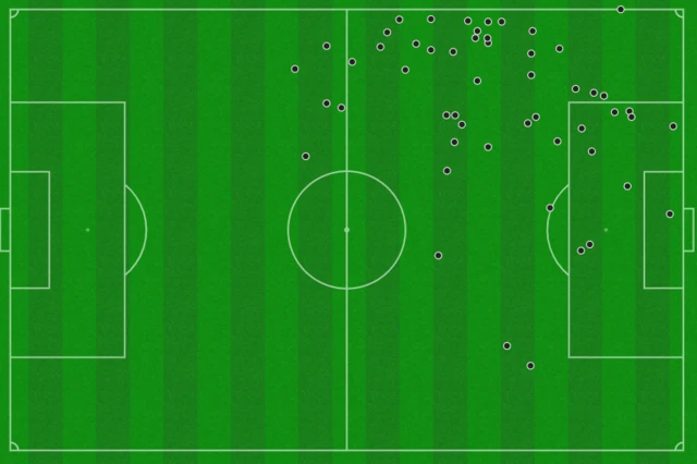 France vs Denmark graphic