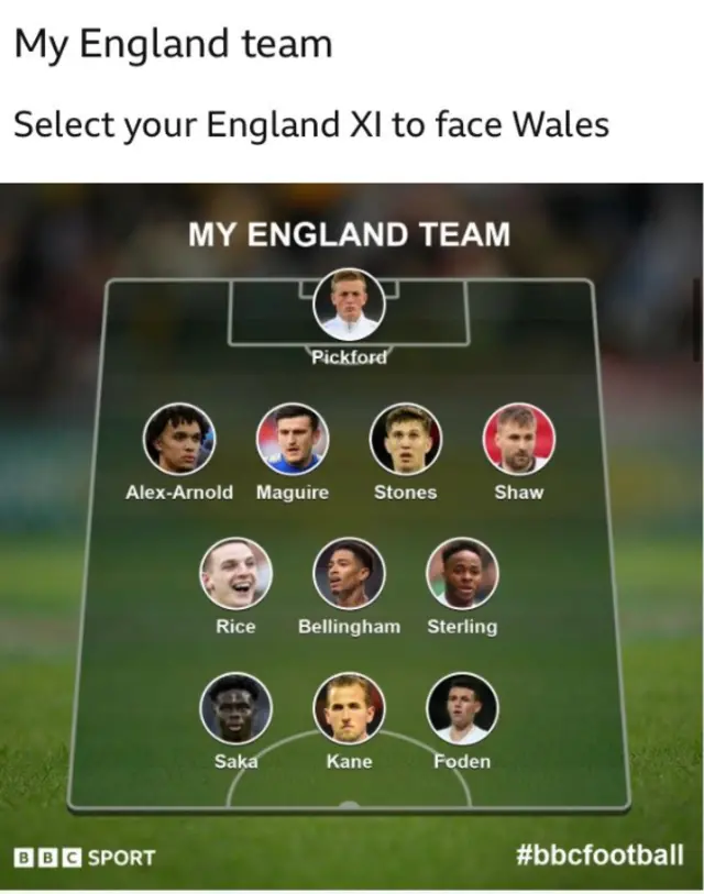 England line-up