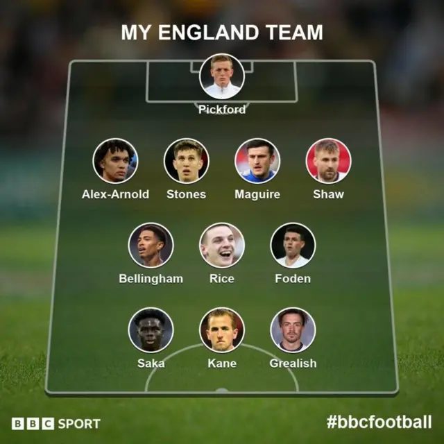 England team selector