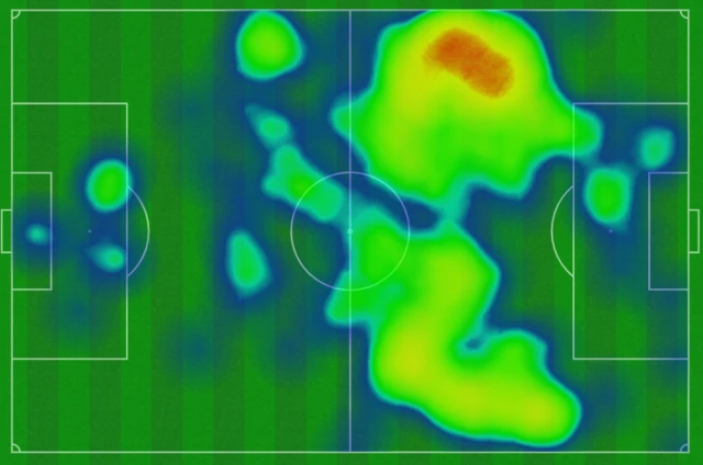 Netherlands Qatar heat map