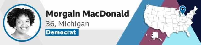 Morgain MacDonald