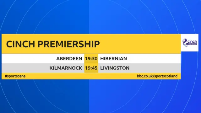 Scottish Premiership fixtures