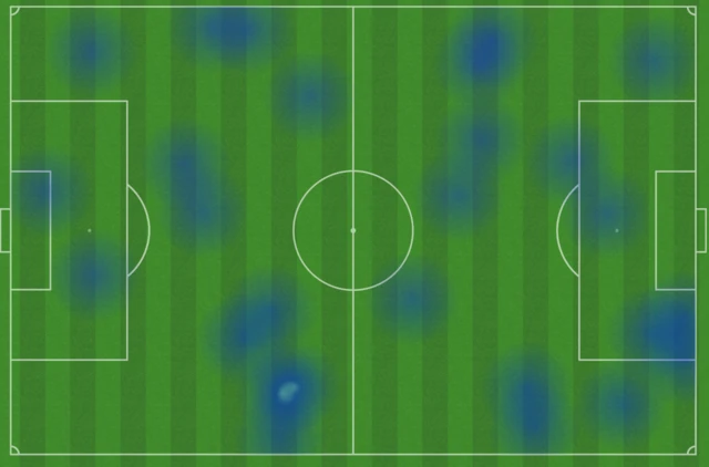 Stevie May Heatmap