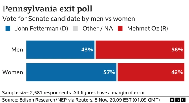 pennsylvania