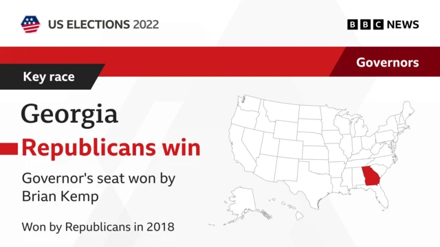 BBC graphic of Georgia