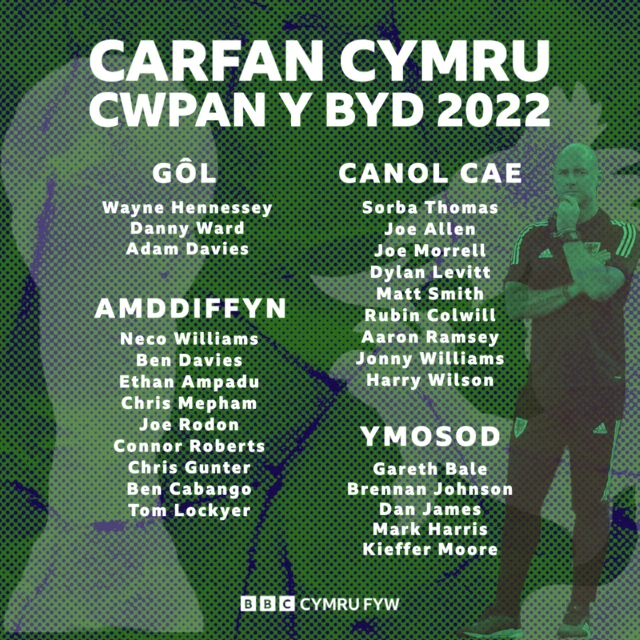 carfan Cymru