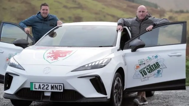 Scott Young (left) and Nick Smith (right) face an epic 5,000-mile journey to make Wales' opening World Cup match