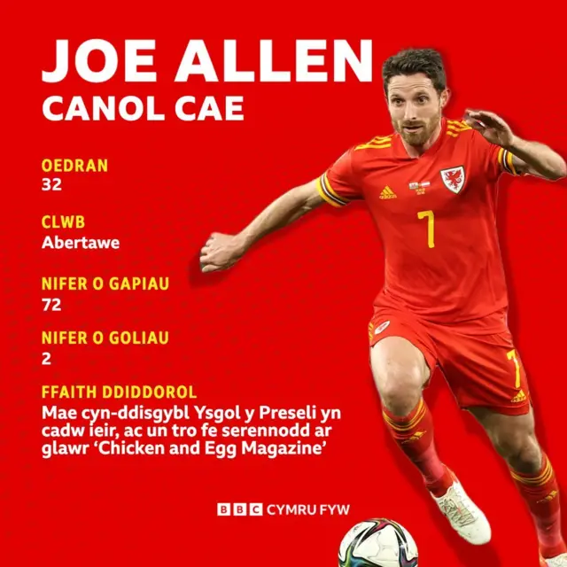 Joe Allen