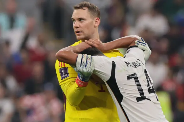 Dejected German players