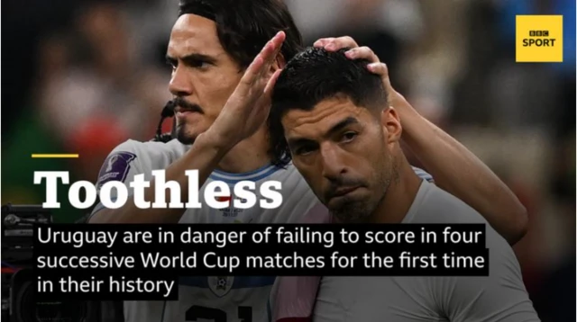 Uruguay could fail to score in four straight World Cup games for the first time