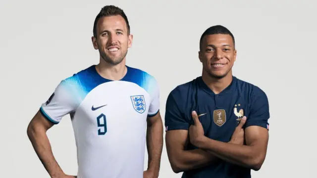 Harry Kane and Kylian Mbappe