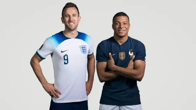 Harry Kane and Kylian Mbappe