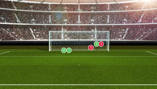 Messi penalty graphic