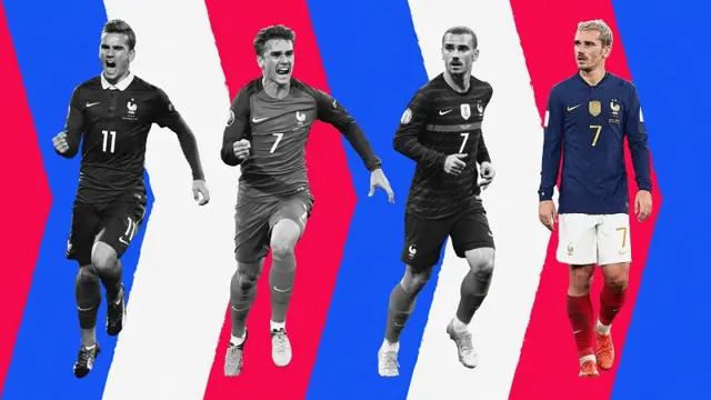 Antoine Griezmann