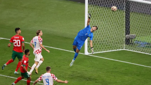 Croatia 2-1 Morocco