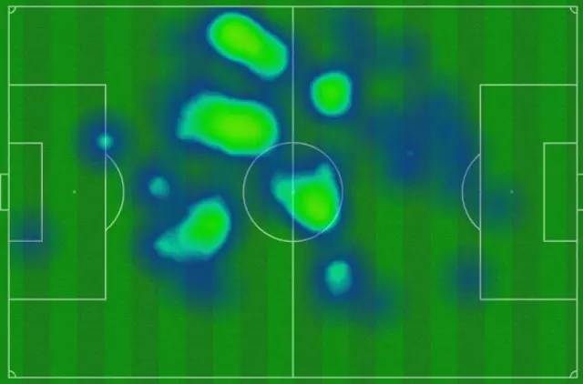 Granit Xhaka heatmap