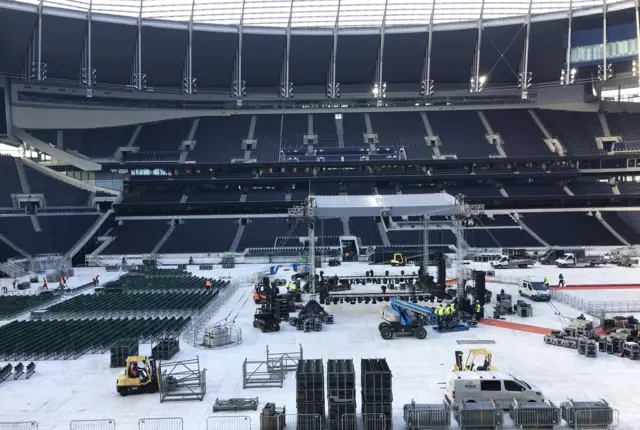 Tottenham Hotspur Stadium