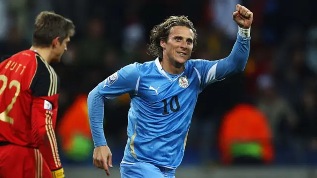 Diego Forlan