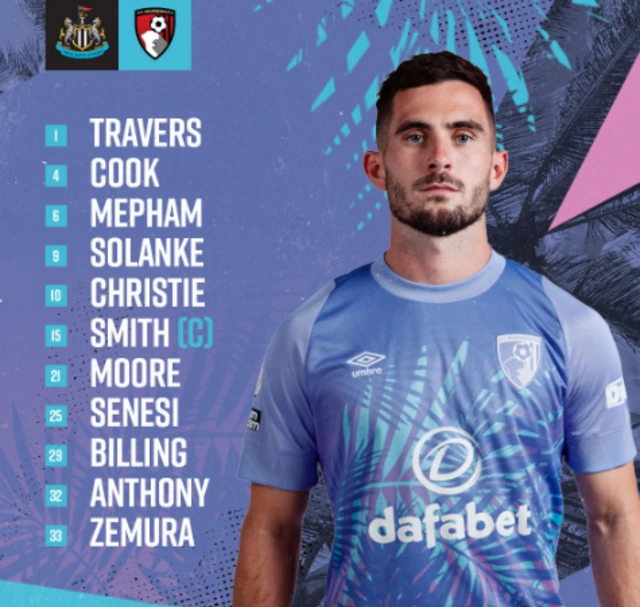 Bournemouth XI