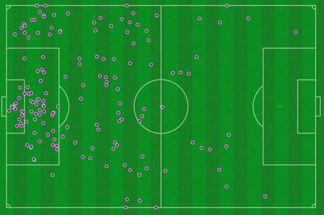 Livi touchmap graphic