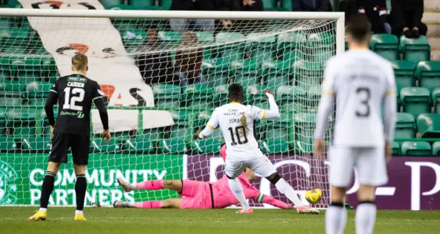 Goncalves' penalty saved by David Marshall