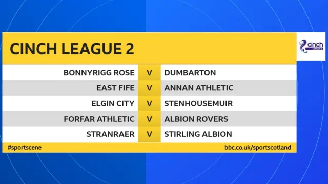 Scottish League 2 fixtures