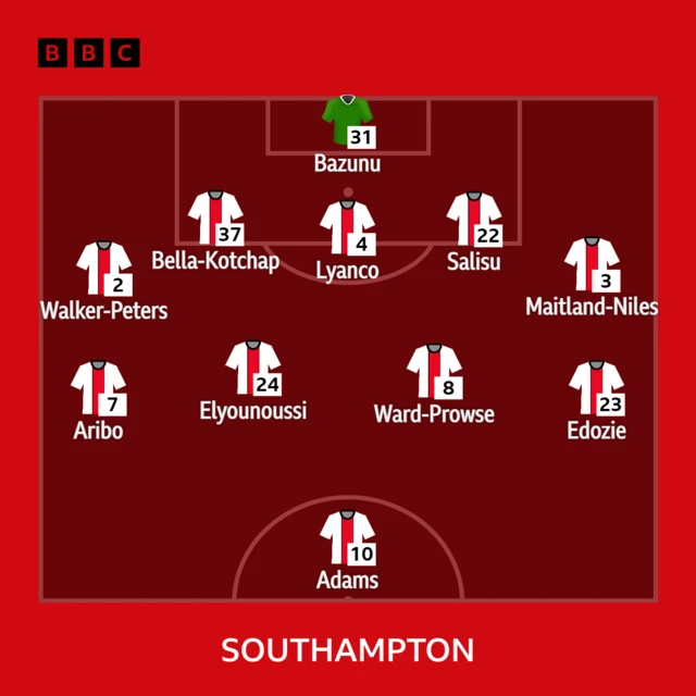 Southampton