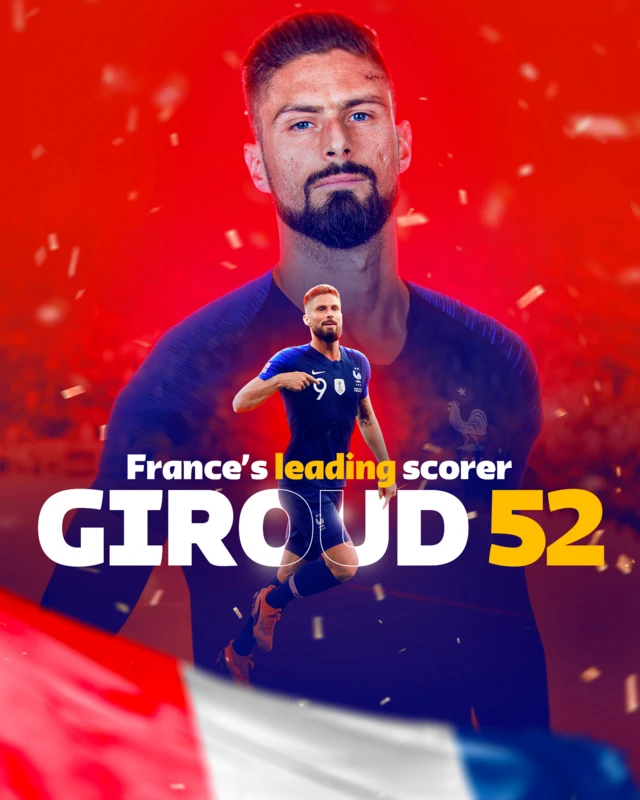 Olivier Giroud