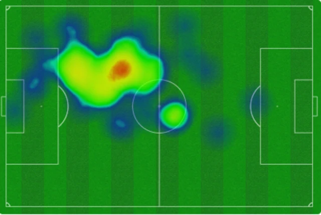 Thiago Silva heatmap