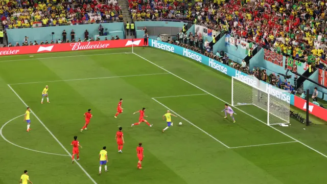 Brazil score against South Korea