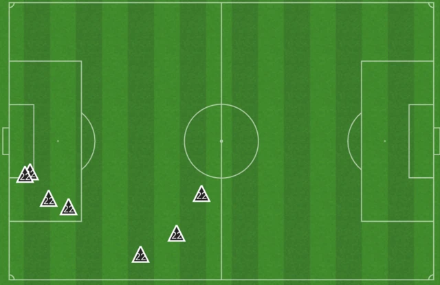 Croatia right-back Josip Juranovic tackles he won, his interceptions, his blocks and ball recoveries