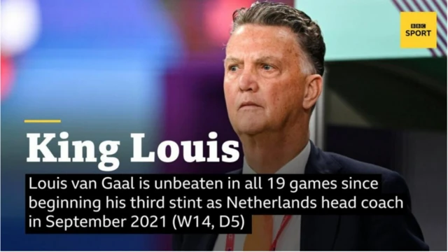 Louis van Gaal