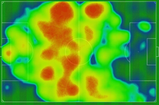 Holland heat map