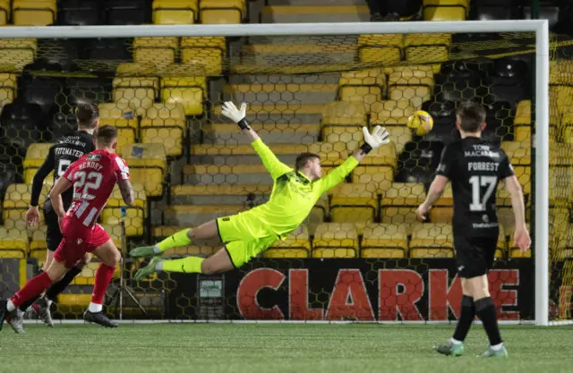 Callum Hendry scores for St Johnstone