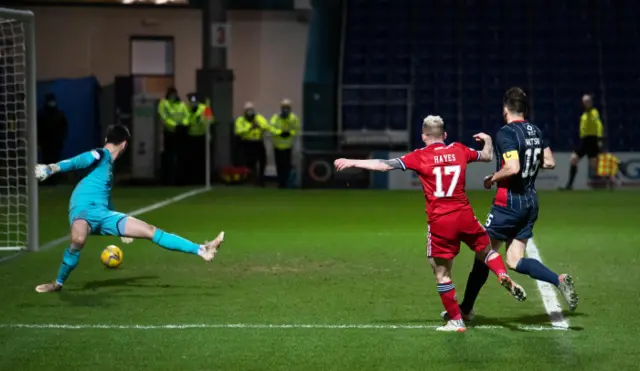 Jonny Hayes scores for Aberdeen