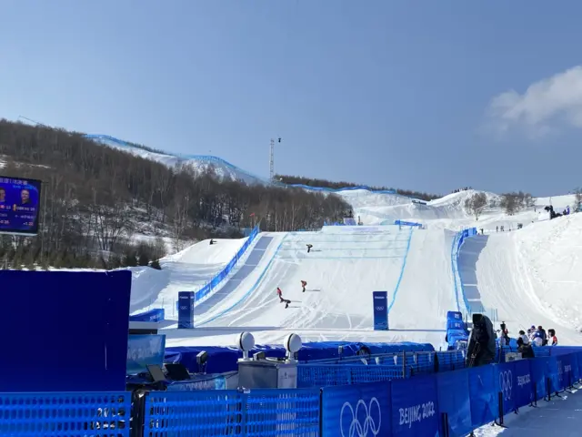 Snowboard cross