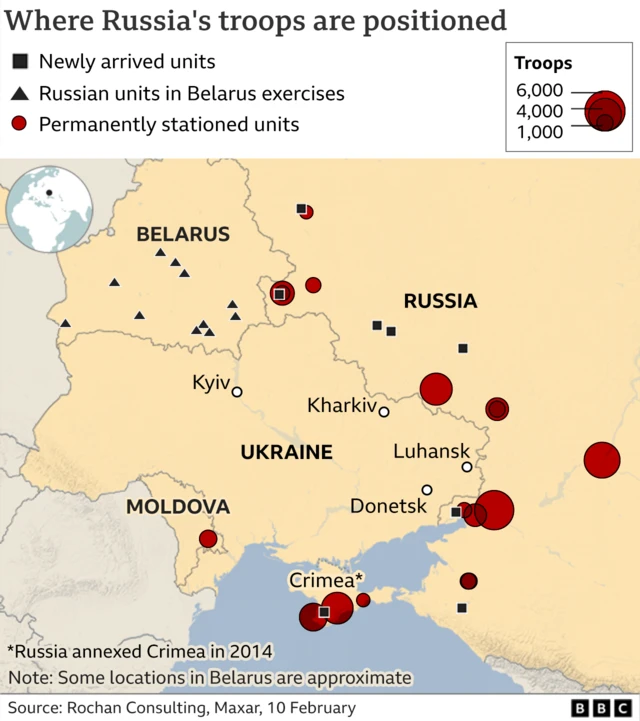 Russian troop positions