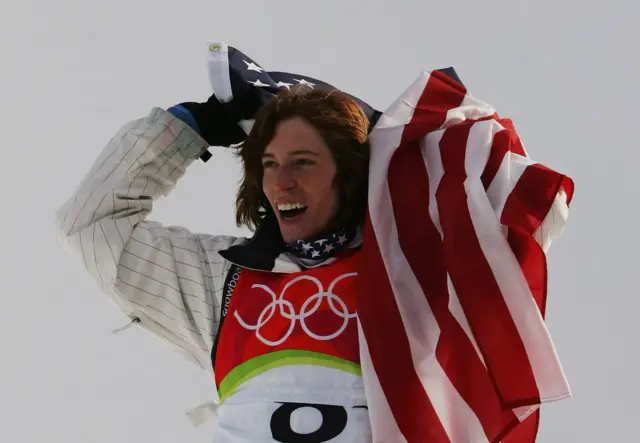 Shaun White