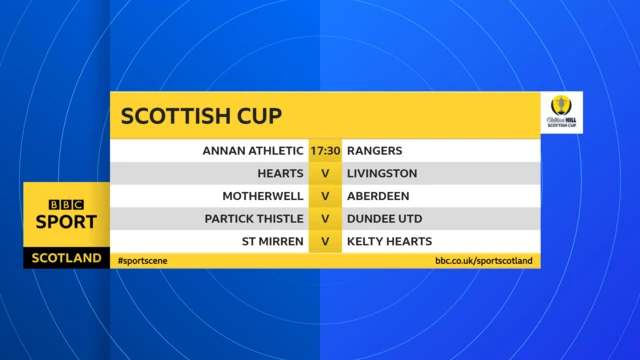 Scottish Cup fixtures