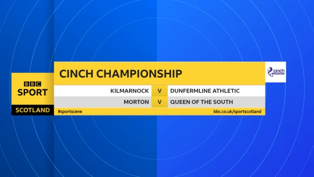 Championship fixtures