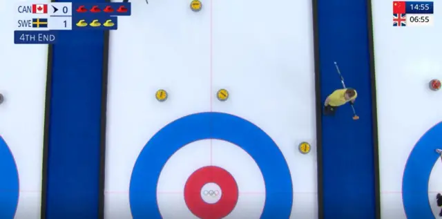 Sweden v Canada in curling